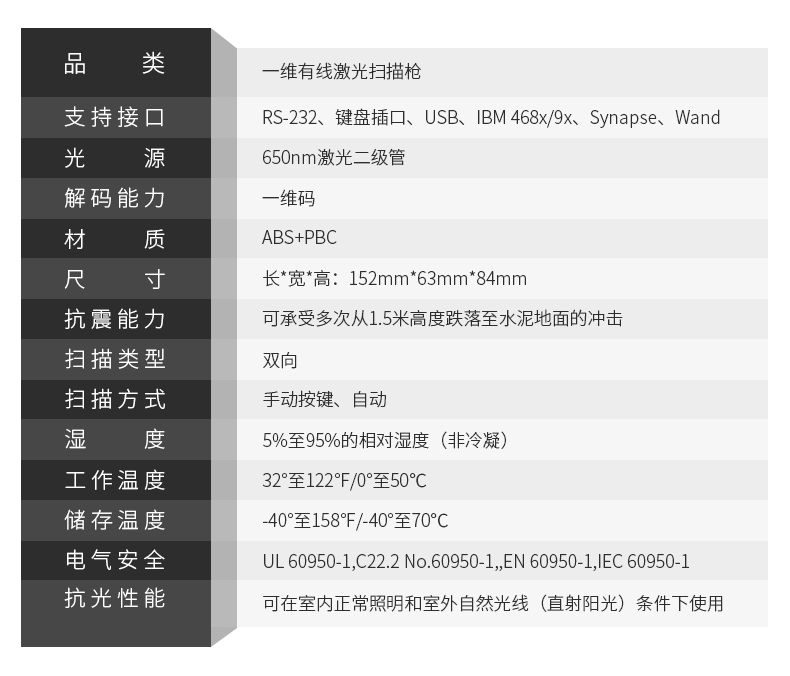 symbol讯宝 LS2208条码扫描枪具体参数