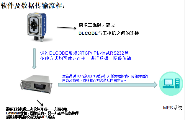 1587046784152122 J9游戏·【中国】官方网站