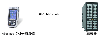 J9游戏·【中国】官方网站