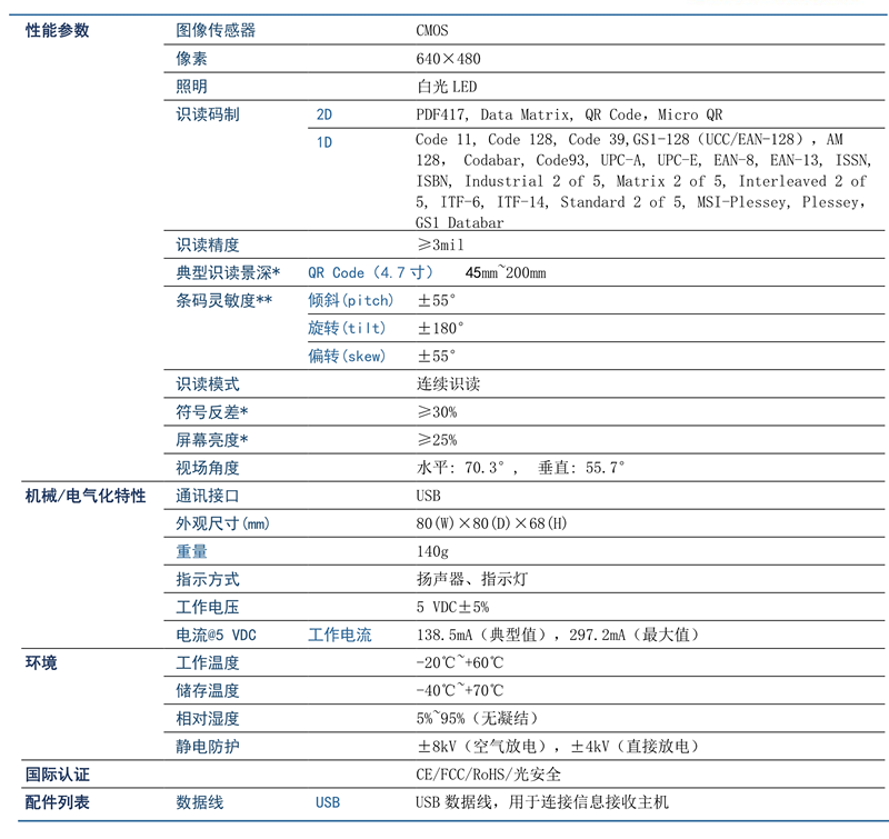 新大陆NLS-FR22具体参数图